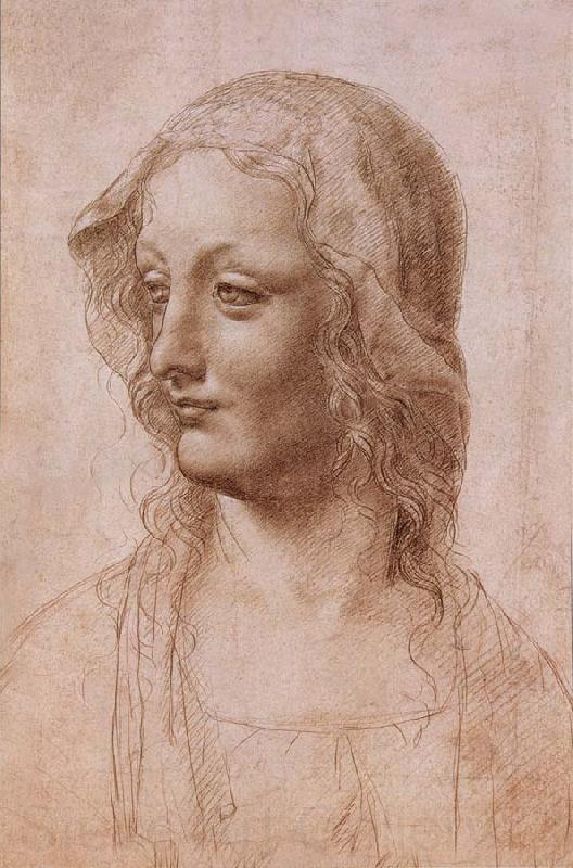 LEONARDO da Vinci The master of the Pala Sforzesca attributed Spain oil painting art